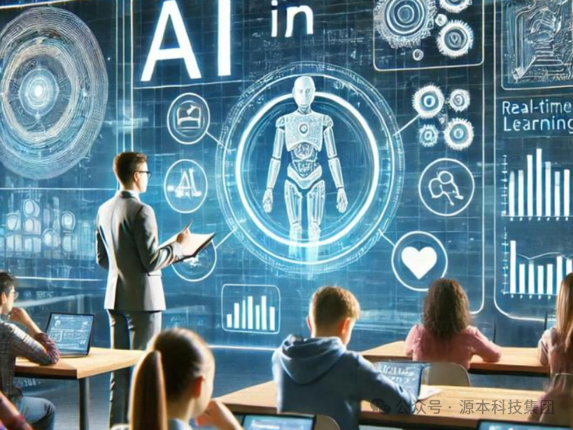 艾弗森贝博ballbet官网科技-本科生掌握大数据、云原生、AI-竞赛保研求职的“超车秘籍”来了！